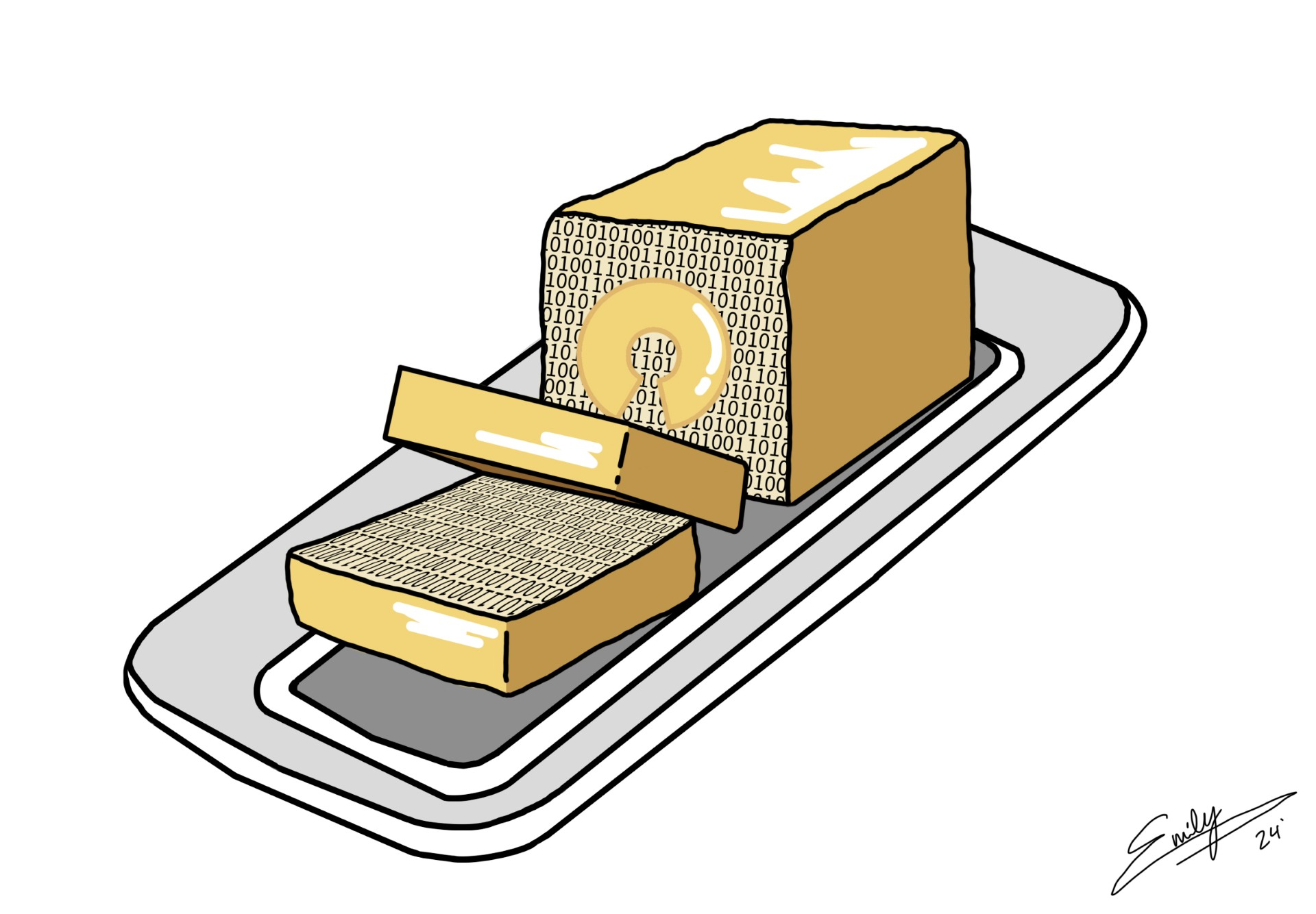 BREAD Local Software